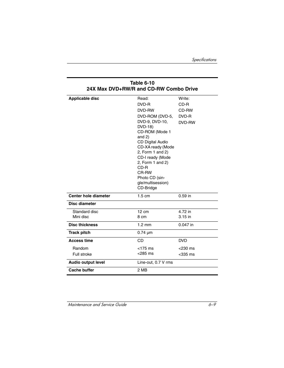 HP Compaq nx5000 series User Manual | Page 171 / 220