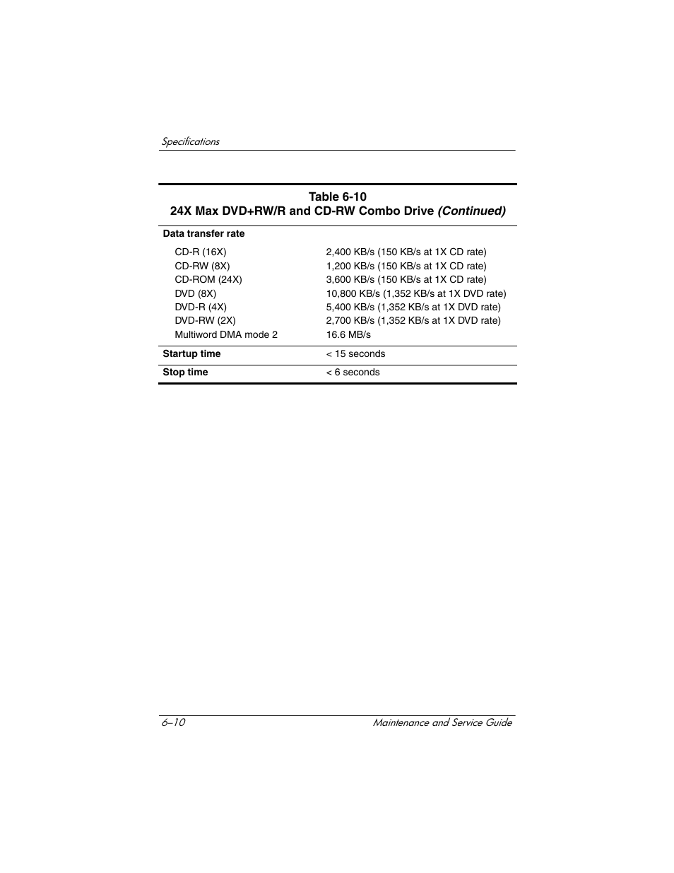 HP Compaq nx5000 series User Manual | Page 172 / 220