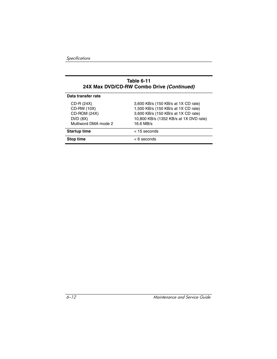 HP Compaq nx5000 series User Manual | Page 174 / 220