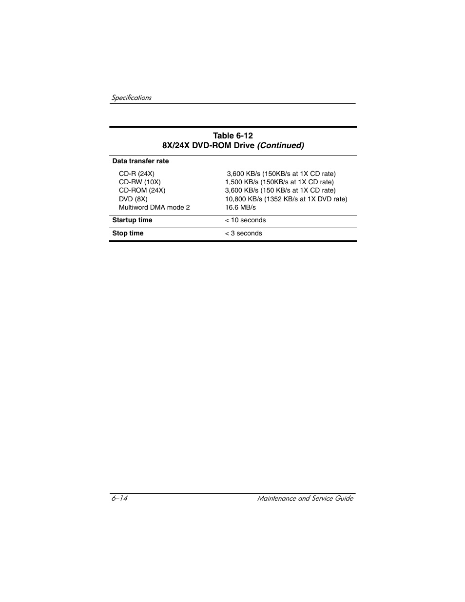 HP Compaq nx5000 series User Manual | Page 176 / 220