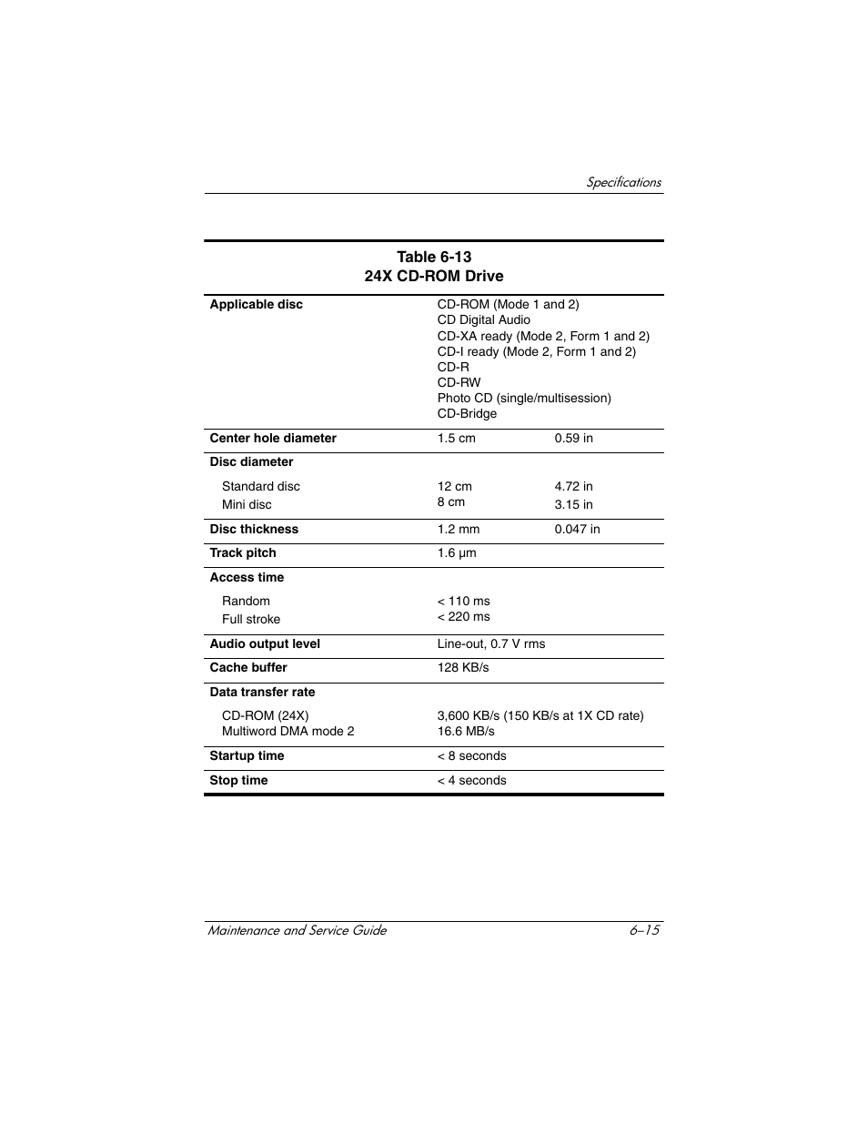 HP Compaq nx5000 series User Manual | Page 177 / 220