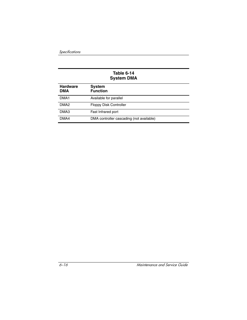 HP Compaq nx5000 series User Manual | Page 178 / 220