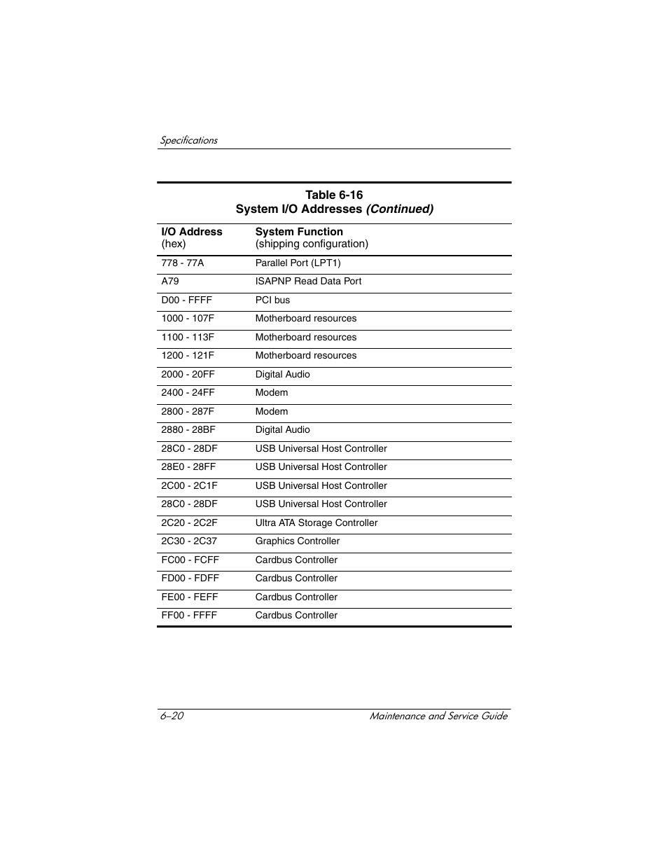 HP Compaq nx5000 series User Manual | Page 182 / 220