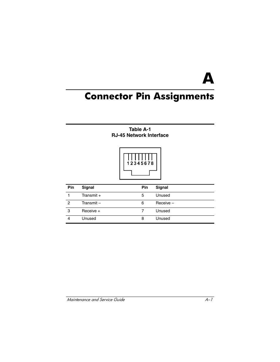 Connector pin assignments, A connector pin assignments | HP Compaq nx5000 series User Manual | Page 183 / 220