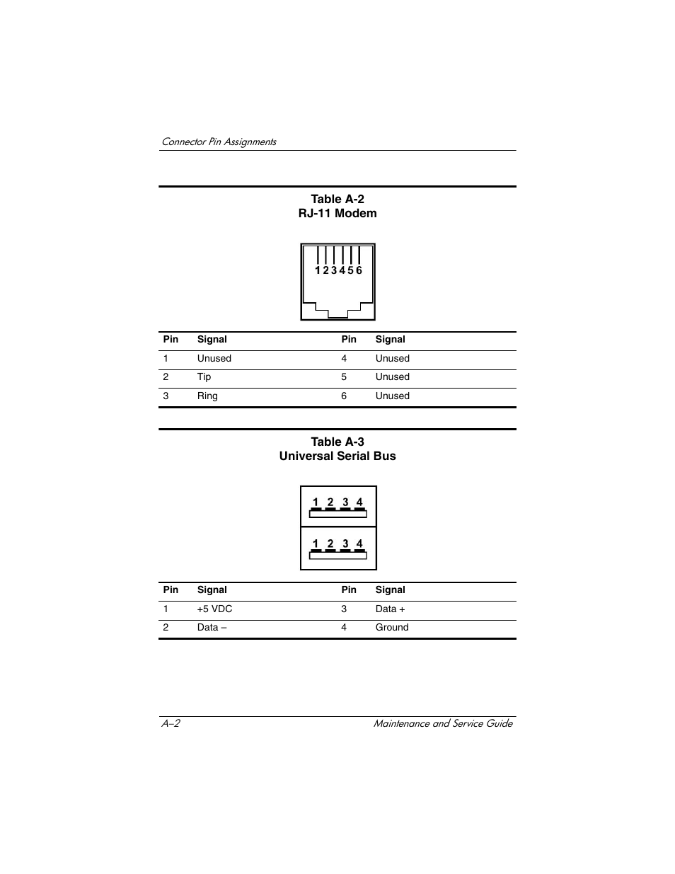 HP Compaq nx5000 series User Manual | Page 184 / 220