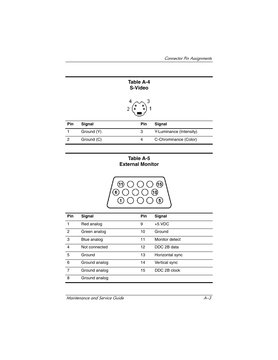 HP Compaq nx5000 series User Manual | Page 185 / 220