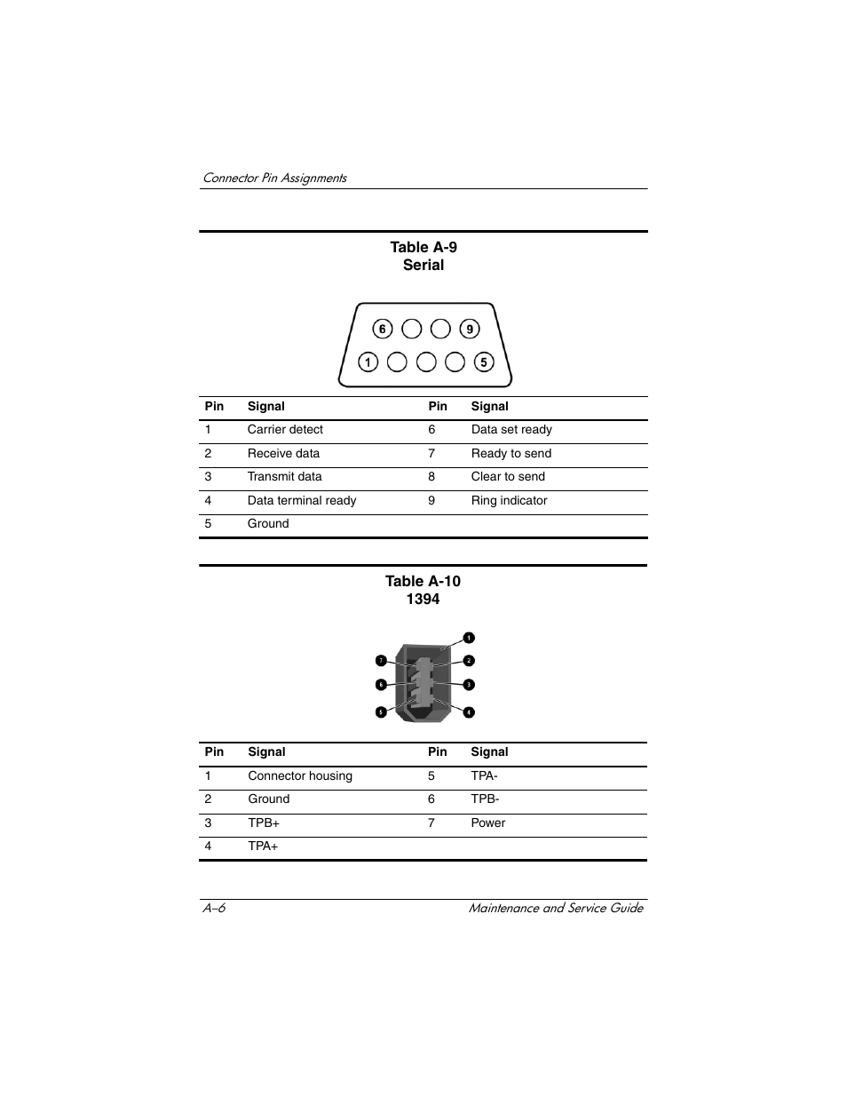 HP Compaq nx5000 series User Manual | Page 188 / 220