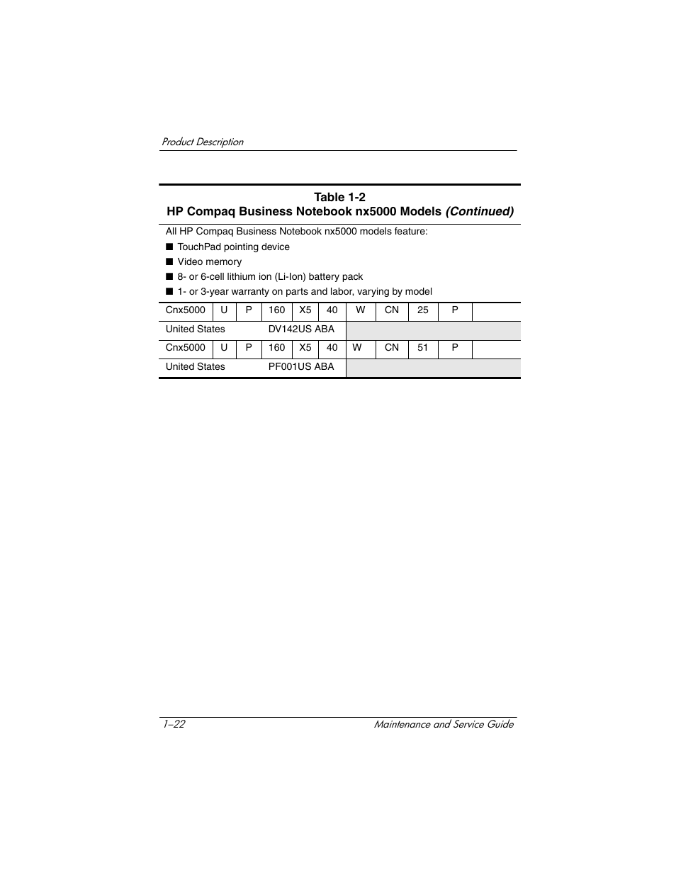 HP Compaq nx5000 series User Manual | Page 27 / 220