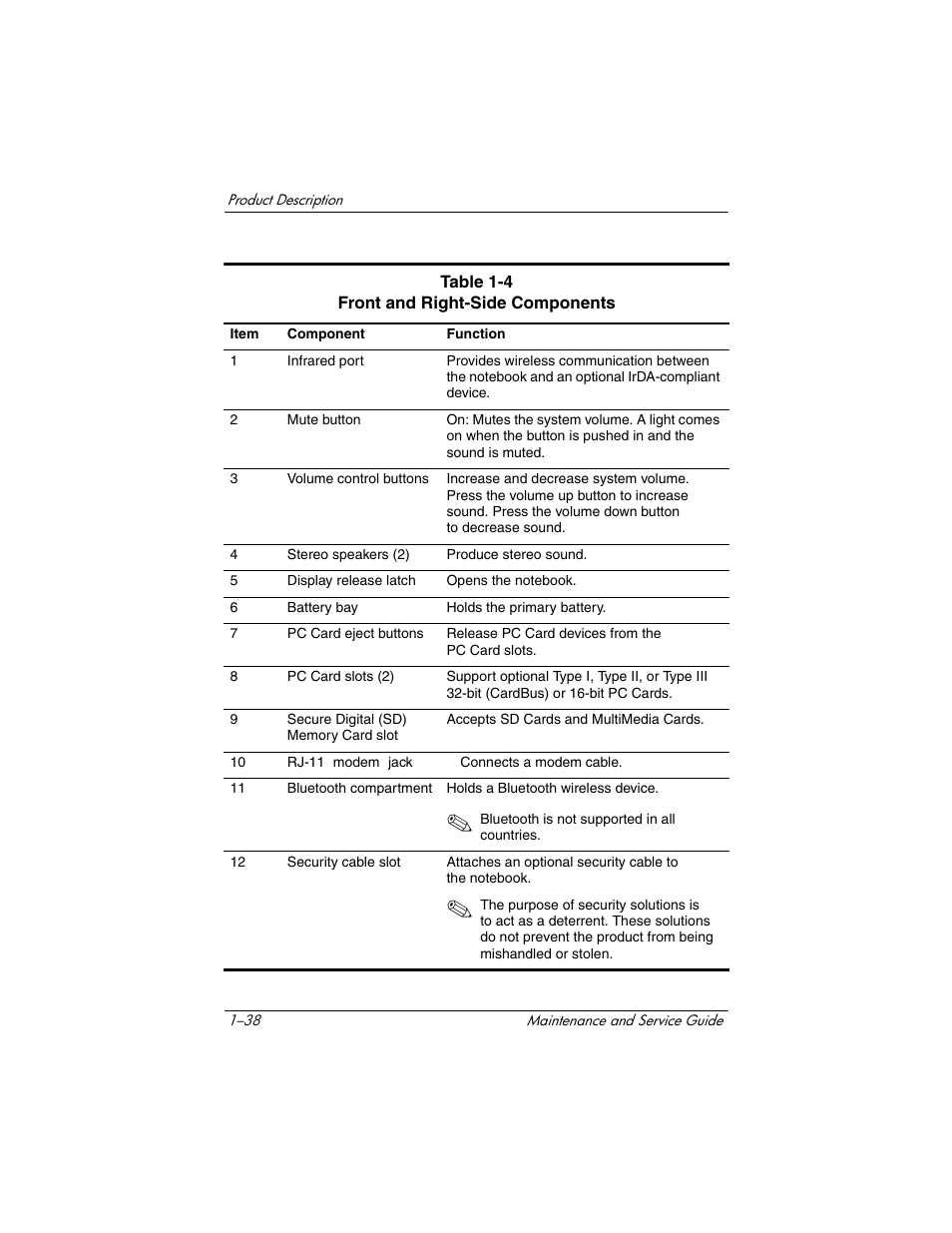 HP Compaq nx5000 series User Manual | Page 43 / 220