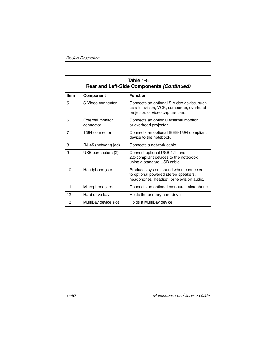 HP Compaq nx5000 series User Manual | Page 45 / 220