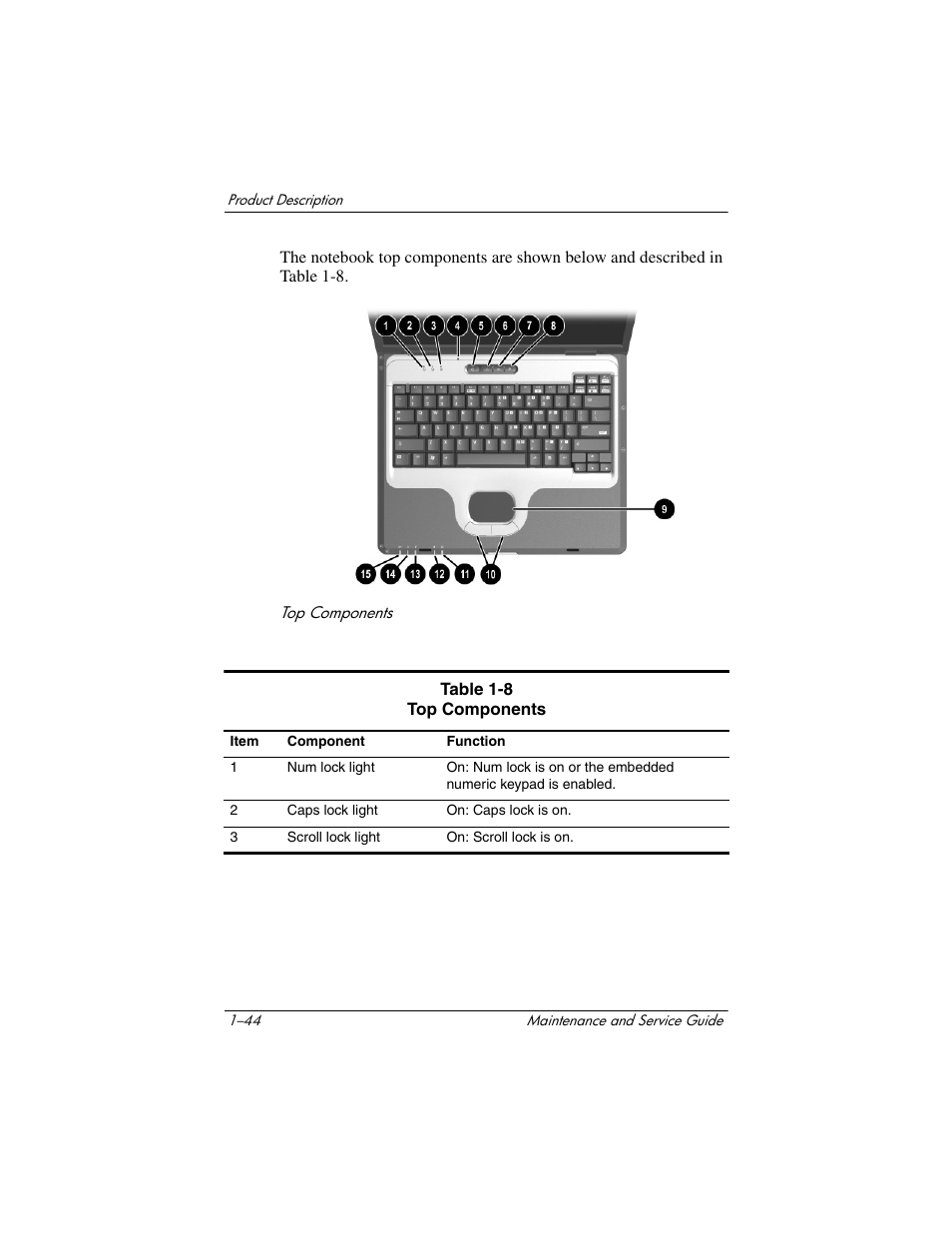 HP Compaq nx5000 series User Manual | Page 49 / 220