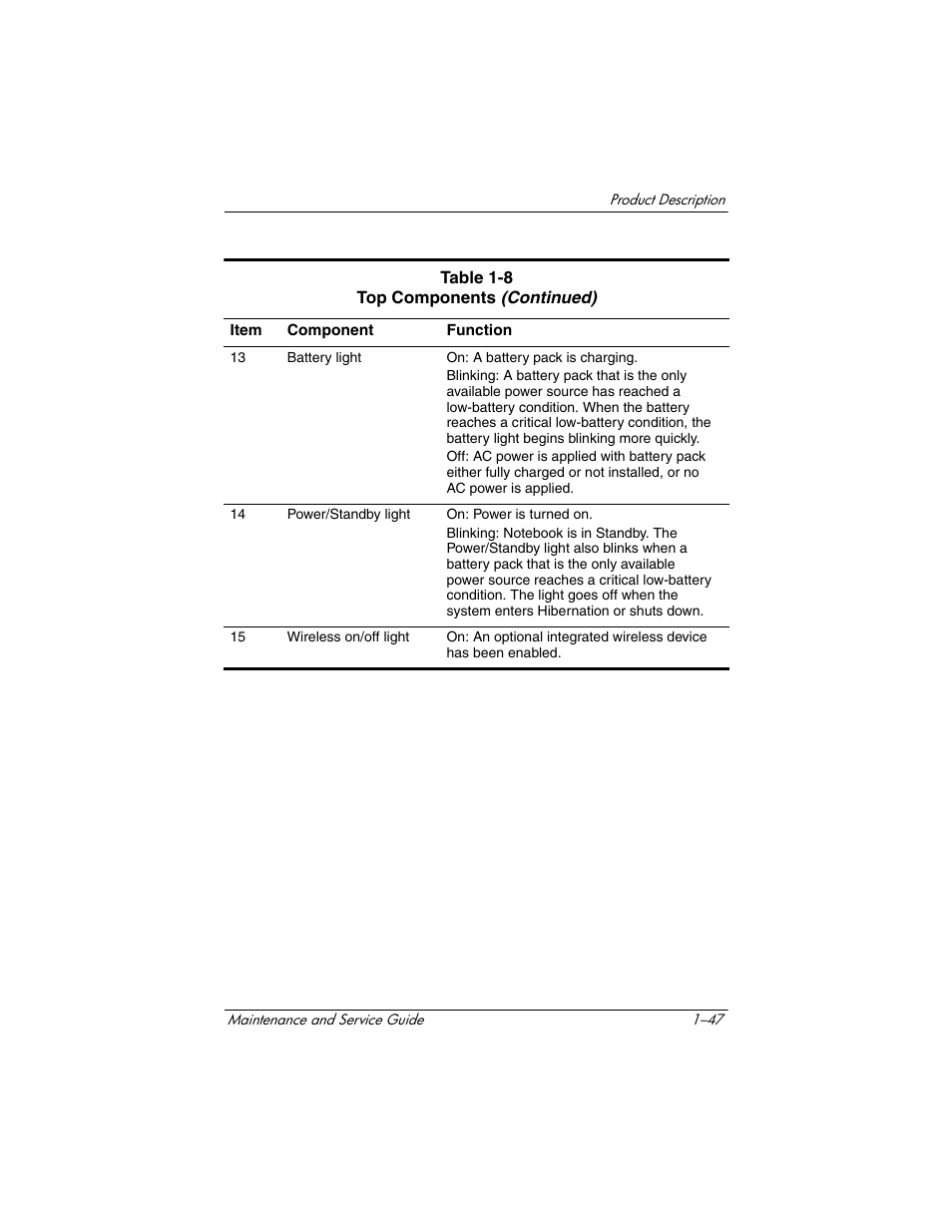 HP Compaq nx5000 series User Manual | Page 52 / 220