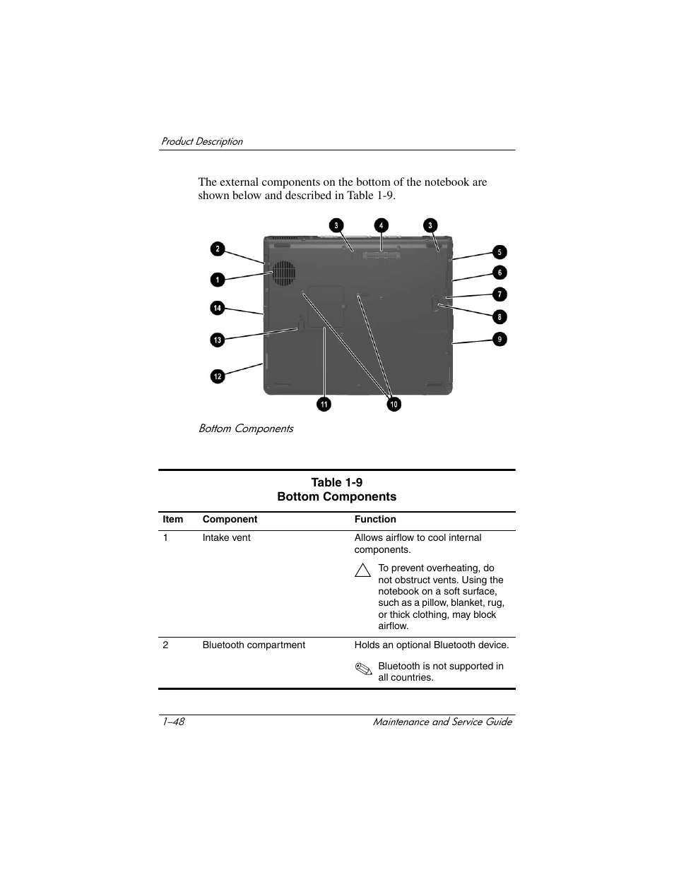 HP Compaq nx5000 series User Manual | Page 53 / 220