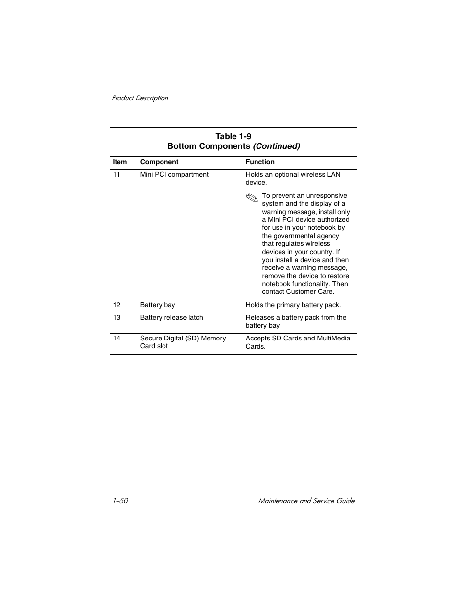 HP Compaq nx5000 series User Manual | Page 55 / 220