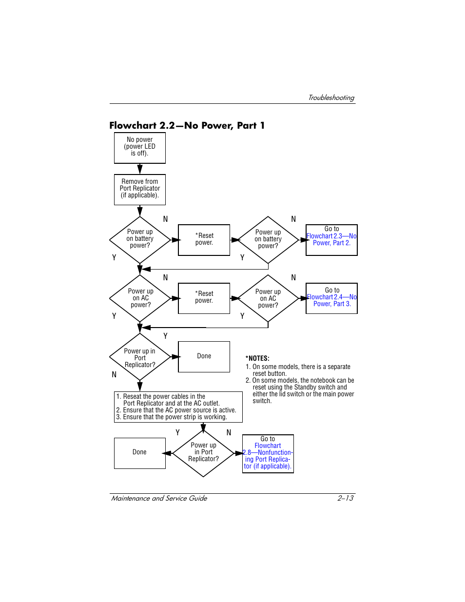 Flowchart 2.2-no power, part 1, Flowchart 2.2—no power, part 1, Flowchart 2.2—no | Power, part 1 | HP Compaq nx5000 series User Manual | Page 69 / 220