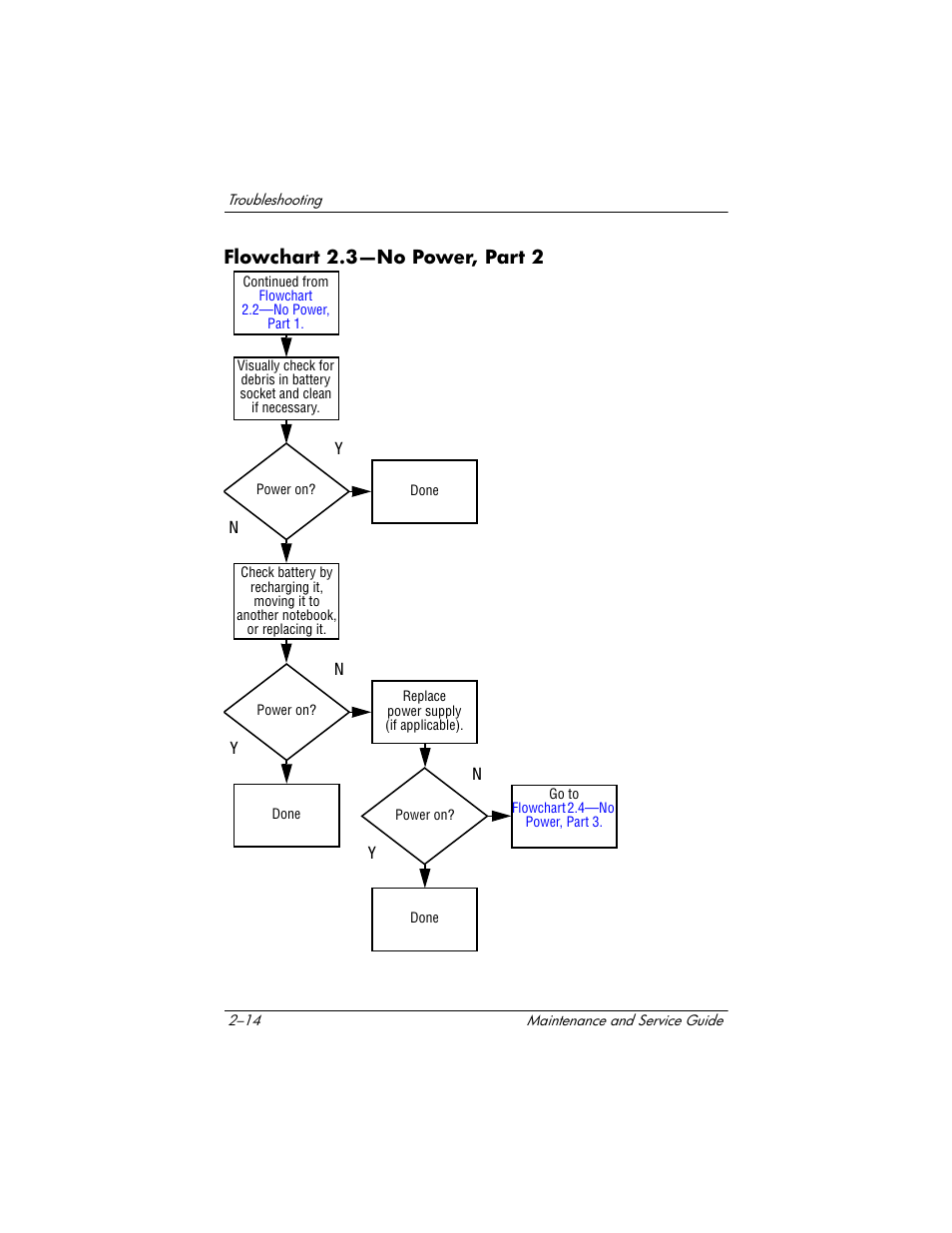 Flowchart 2.3-no power, part 2, Flowchart 2.3—no power, part 2, Flowchart 2.3—no | Power, part 2 | HP Compaq nx5000 series User Manual | Page 70 / 220