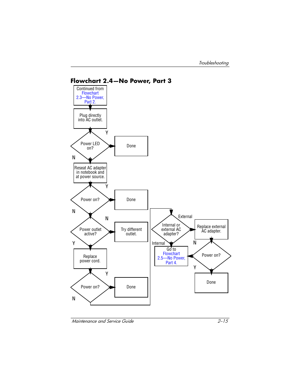 Flowchart 2.4-no power, part 3, Flowchart 2.4—no power, part 3, Flowchart 2.4—no | Power, part 3 | HP Compaq nx5000 series User Manual | Page 71 / 220