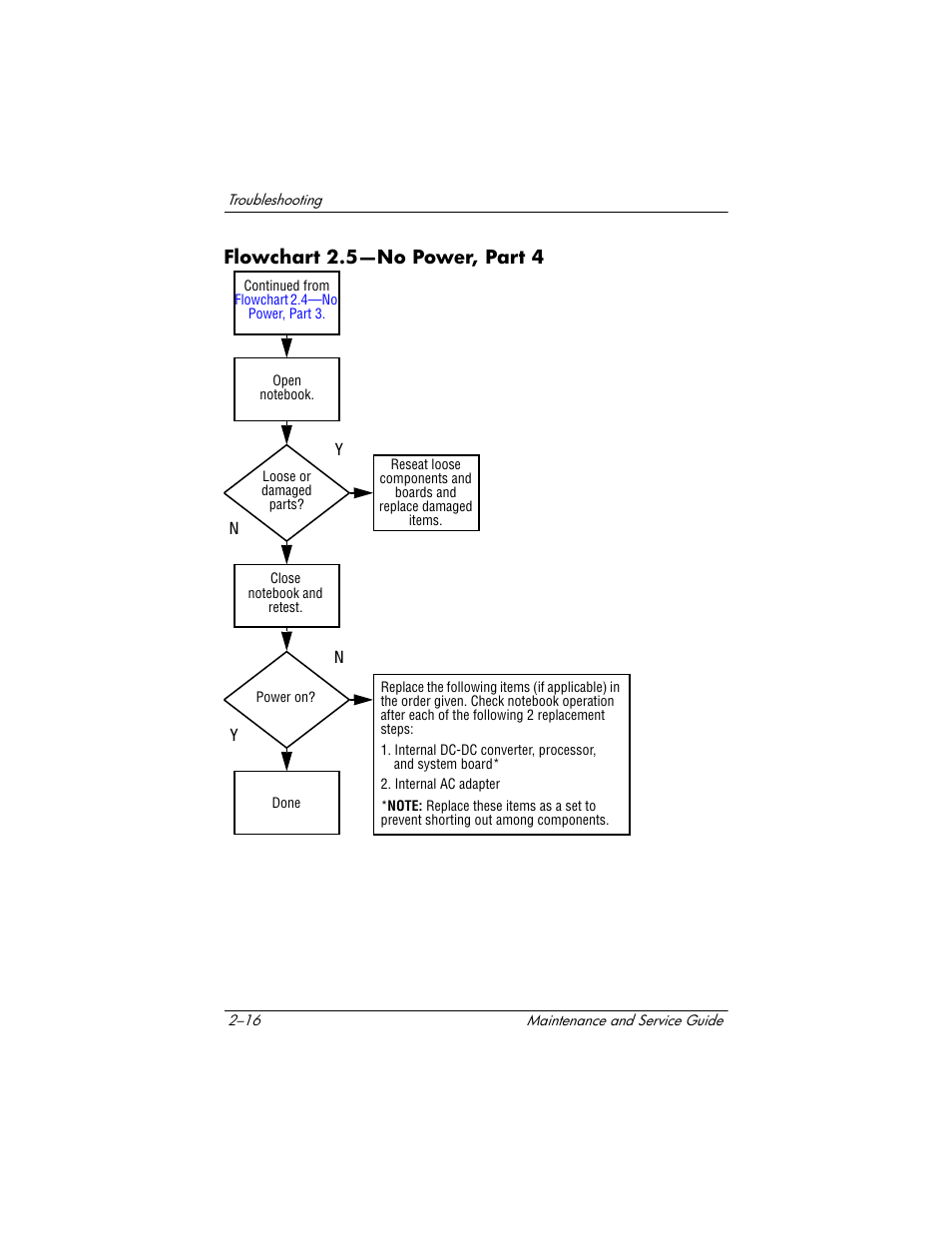 Flowchart 2.5-no power, part 4, Flowchart 2.5—no power, part 4, Flowchart | 5—no power, Part 4 | HP Compaq nx5000 series User Manual | Page 72 / 220
