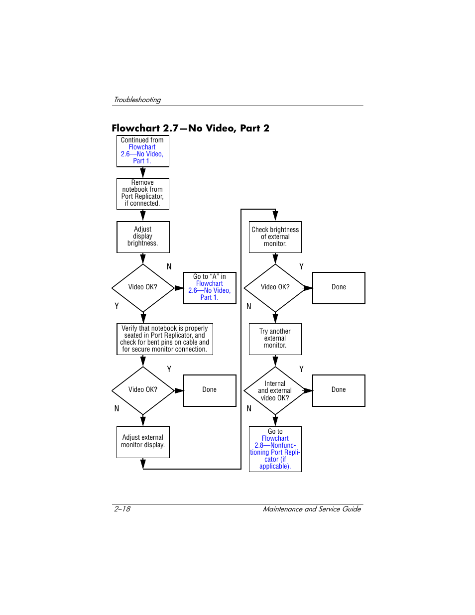 Flowchart 2.7-no video, part 2, Flowchart 2.7—no video, part 2 | HP Compaq nx5000 series User Manual | Page 74 / 220
