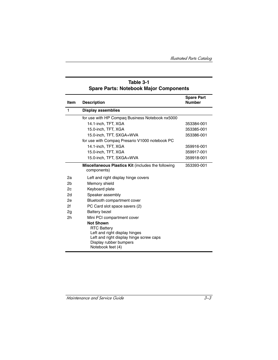HP Compaq nx5000 series User Manual | Page 90 / 220