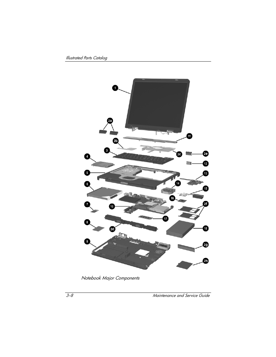 HP Compaq nx5000 series User Manual | Page 95 / 220