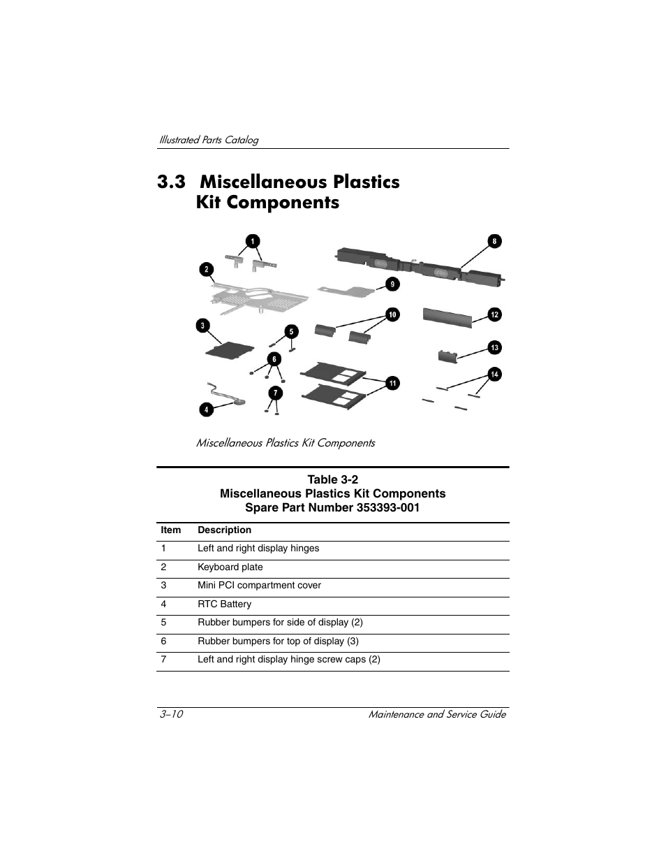 3 miscellaneous plastics kit components, 3 miscellaneous plastics kit components –10 | HP Compaq nx5000 series User Manual | Page 97 / 220