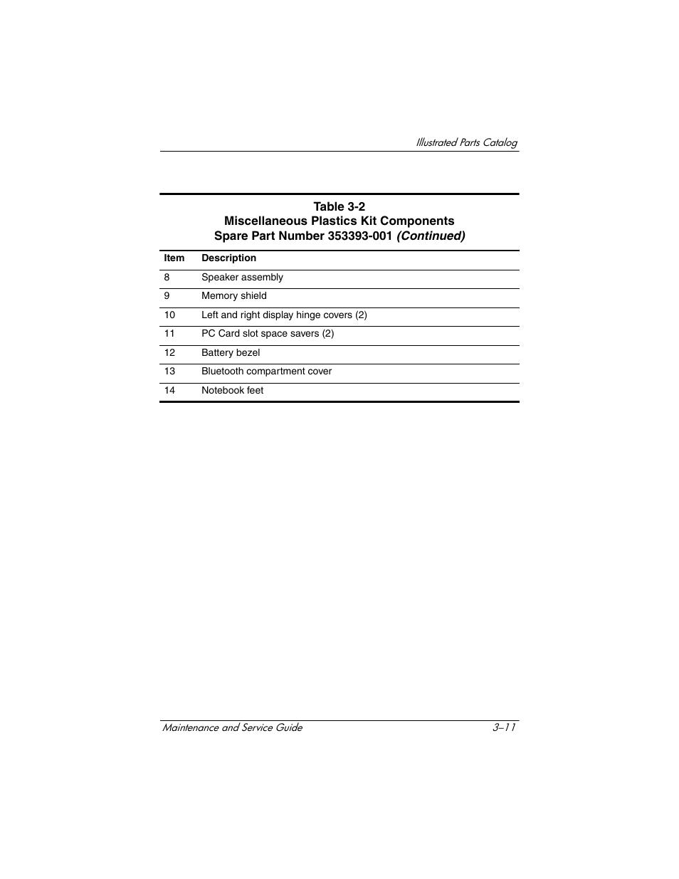 HP Compaq nx5000 series User Manual | Page 98 / 220
