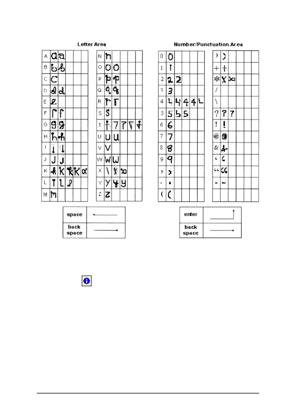 HP Jornada 520 User Manual | Page 125 / 134