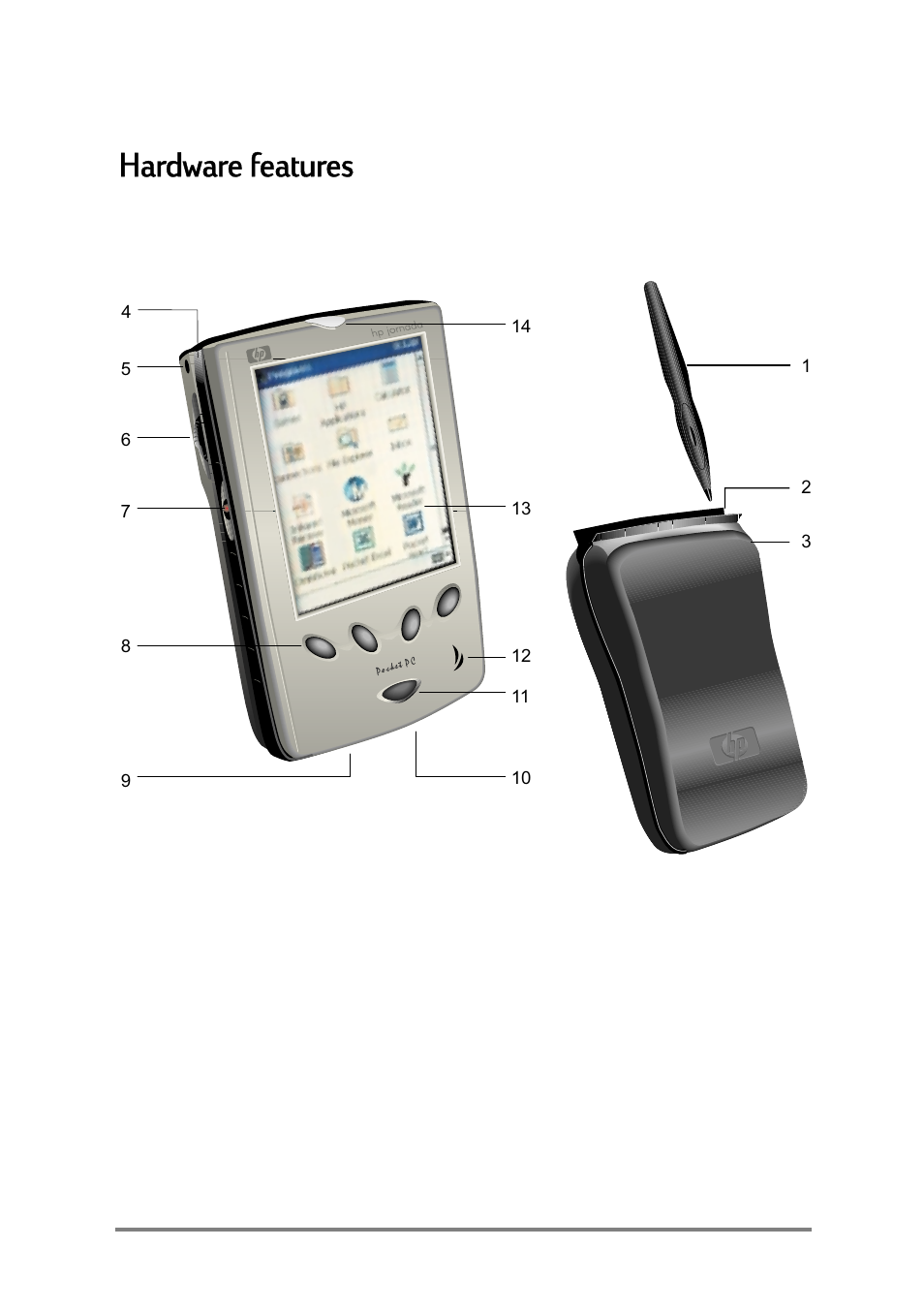Hardware features, Dugzduhihdwxuhv | HP Jornada 520 User Manual | Page 14 / 134