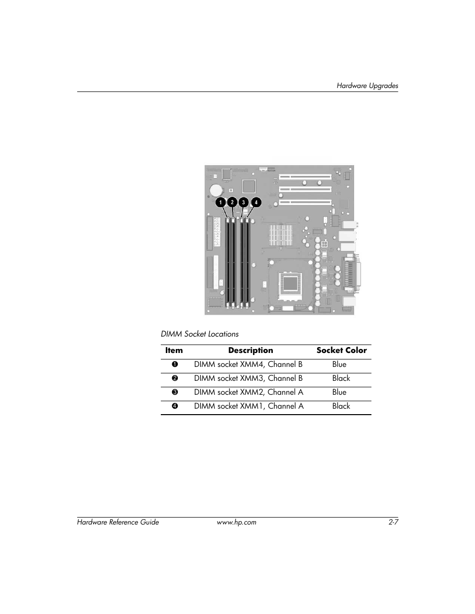 HP DC5000 User Manual | Page 17 / 69