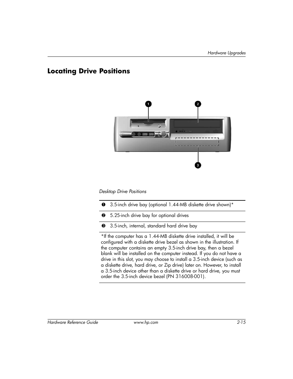 Locating drive positions, Locating drive positions –15 | HP DC5000 User Manual | Page 25 / 69