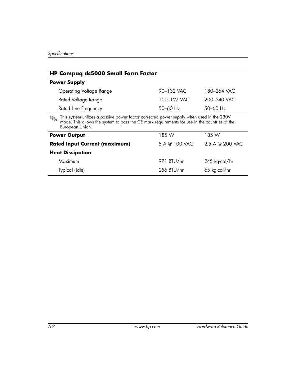 HP DC5000 User Manual | Page 42 / 69