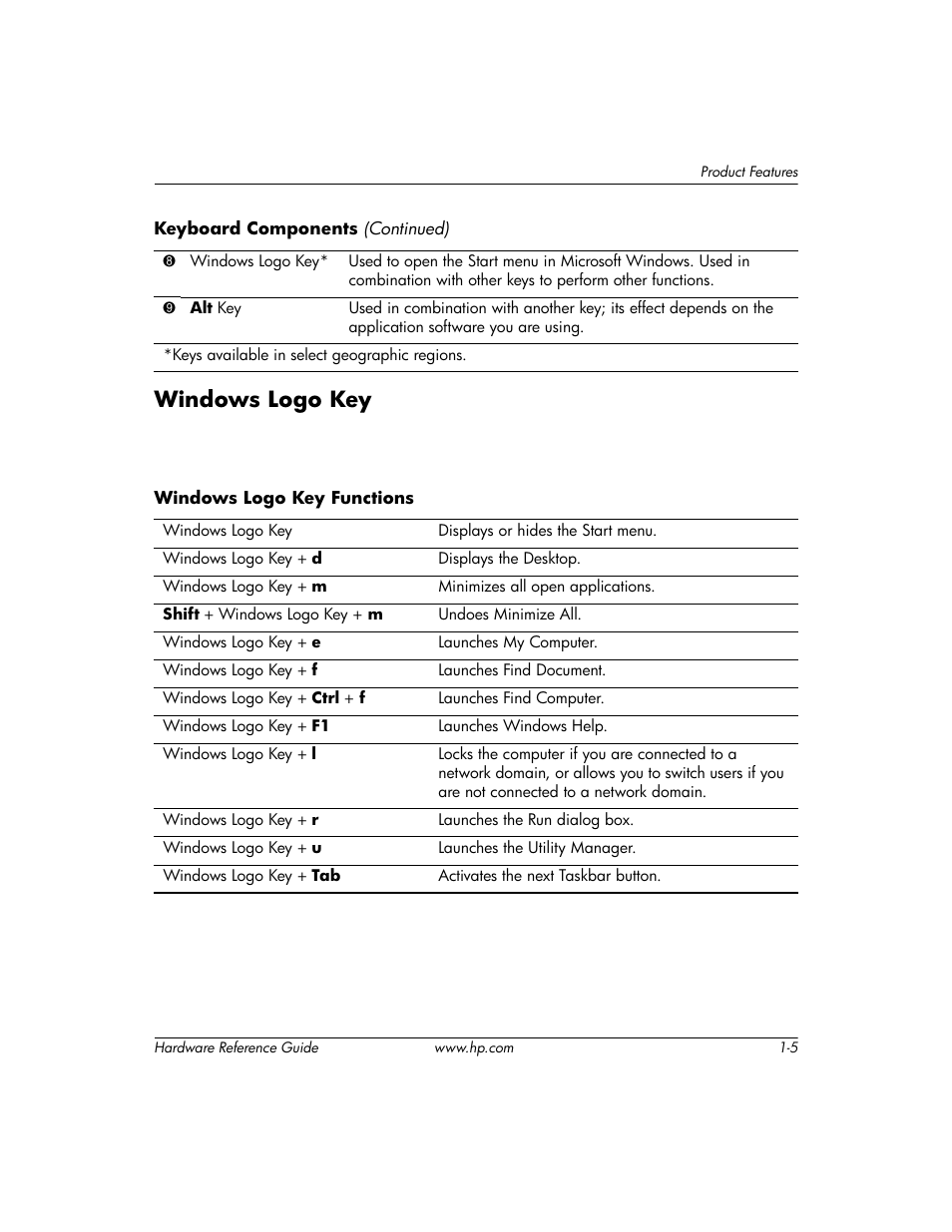 Windows logo key, Windows logo key –5 | HP DC5000 User Manual | Page 9 / 69