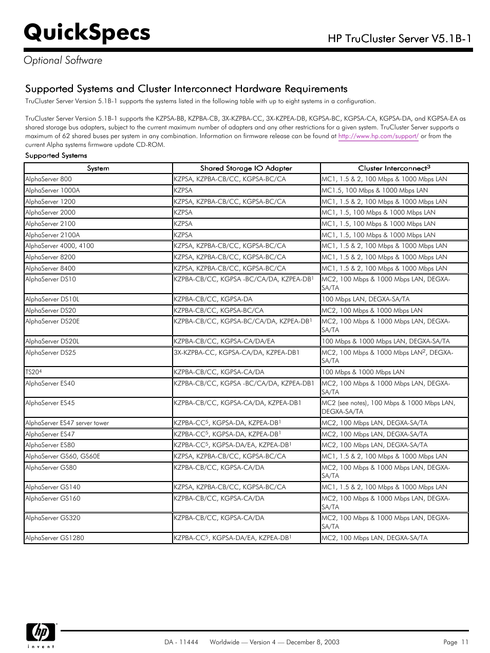 Quickspecs, Hp trucluster server v5.1b-1, Hp trucluster server v5.1b-1 optional software | HP V5. 1B-1 User Manual | Page 11 / 19