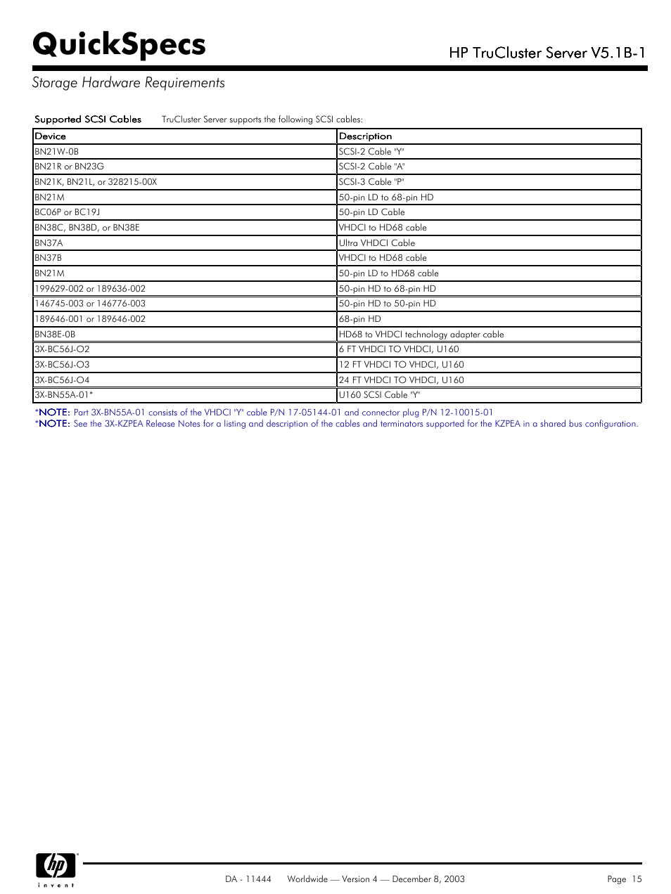 Quickspecs, Hp trucluster server v5.1b-1 | HP V5. 1B-1 User Manual | Page 15 / 19