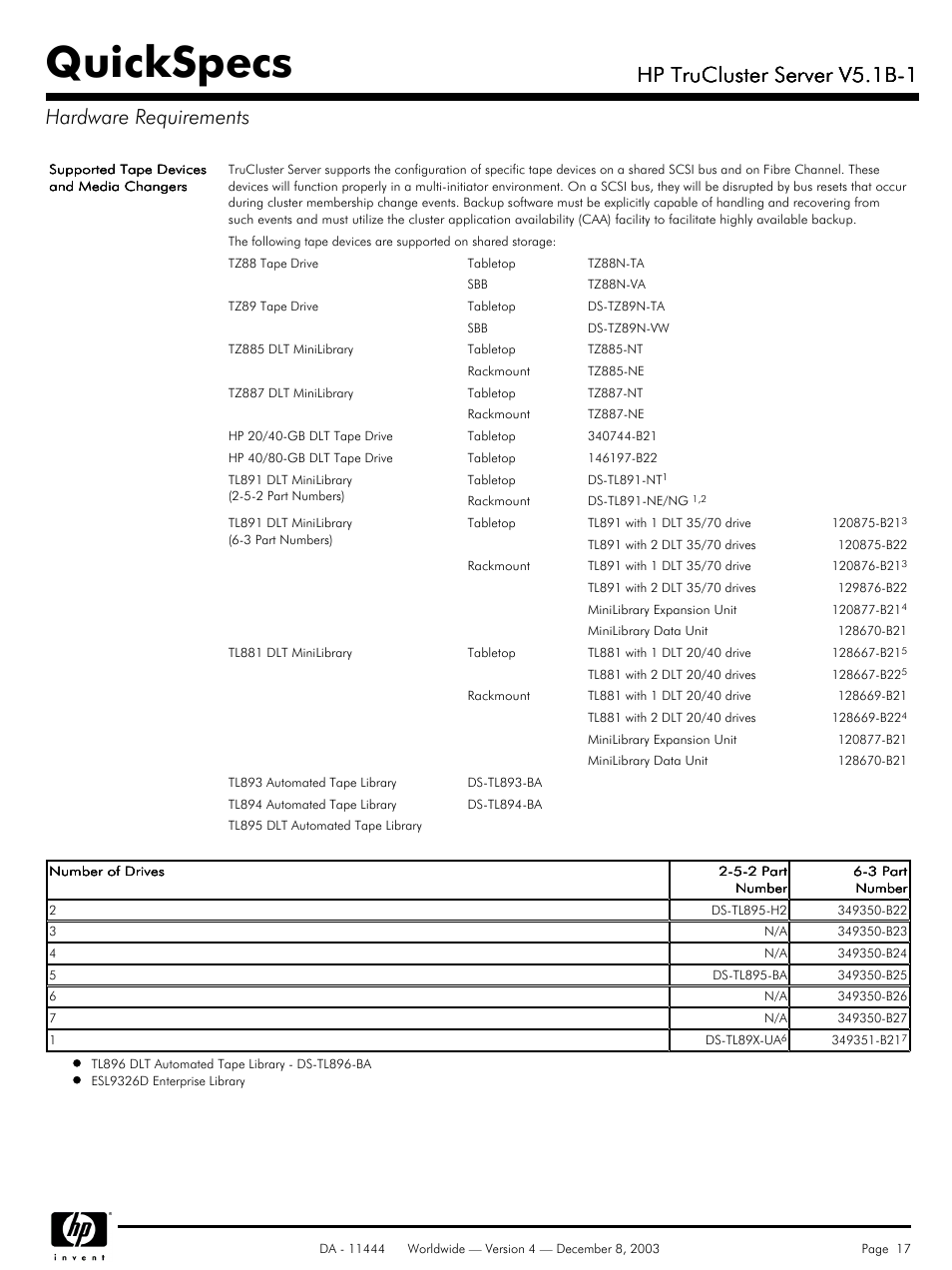 Quickspecs, Hp trucluster server v5.1b-1, Hp trucluster server v5.1b-1 hardware requirements | HP V5. 1B-1 User Manual | Page 17 / 19