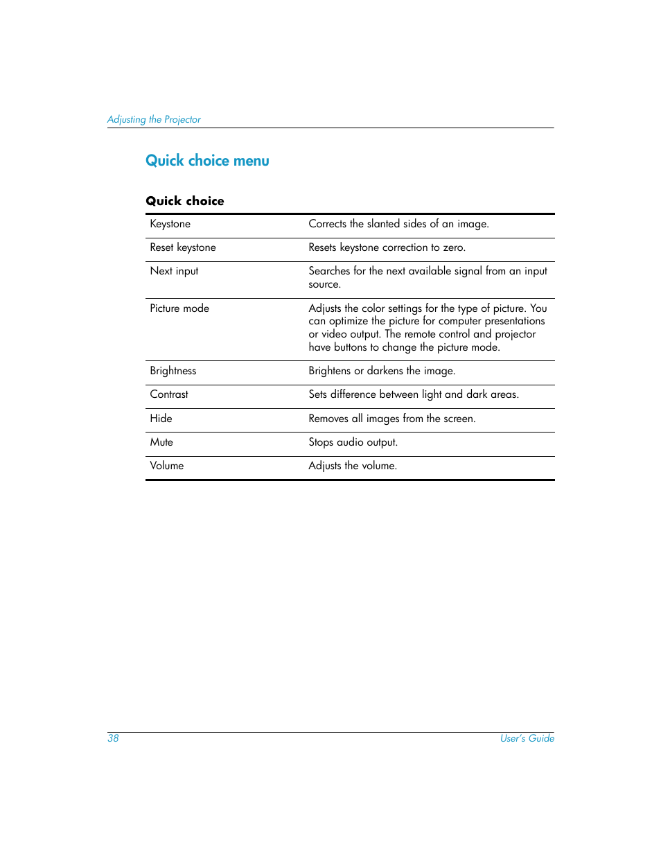 Quick choice menu | HP mp3220 series User Manual | Page 38 / 78