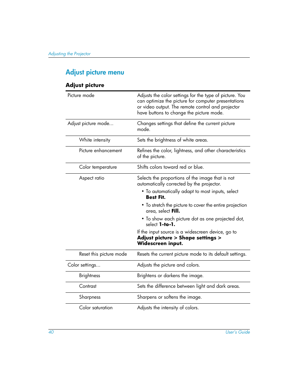 Adjust picture menu | HP mp3220 series User Manual | Page 40 / 78