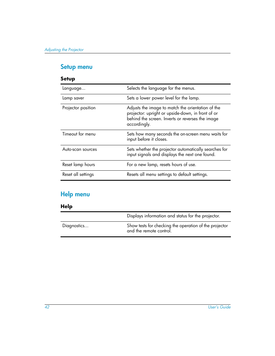 Setup menu, Help menu, Setup menu help menu | HP mp3220 series User Manual | Page 42 / 78