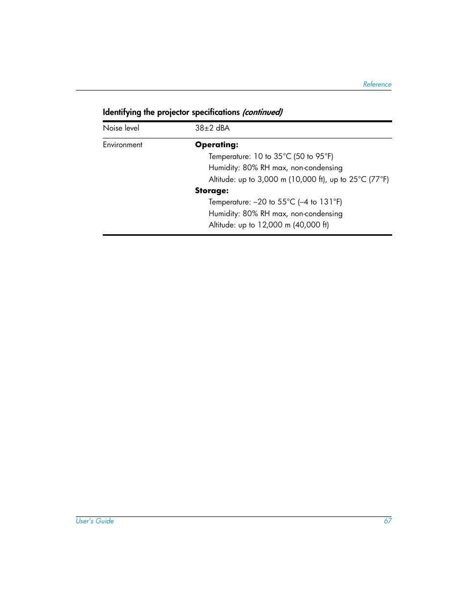 HP mp3220 series User Manual | Page 67 / 78