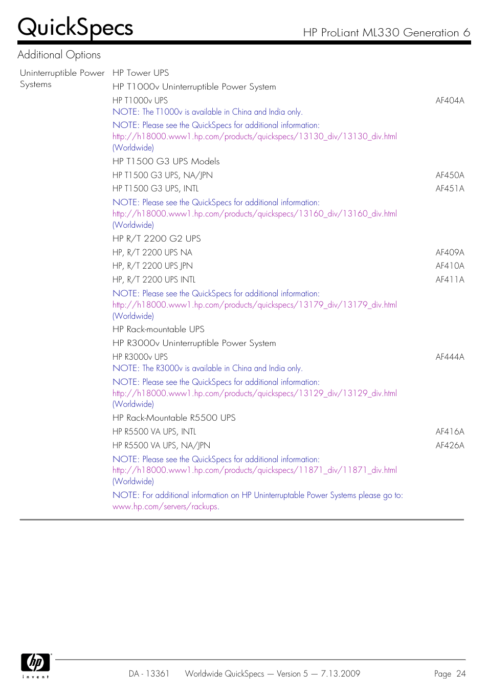 Quickspecs, Hp proliant ml330 generation 6 additional options | HP Hewlett-Packard ProLiant Generation 6 Desktop Computer ML330 User Manual | Page 24 / 41
