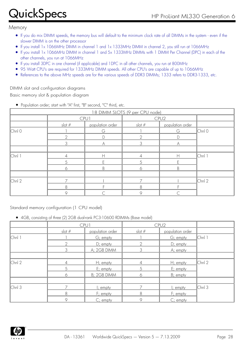 Quickspecs | HP Hewlett-Packard ProLiant Generation 6 Desktop Computer ML330 User Manual | Page 28 / 41