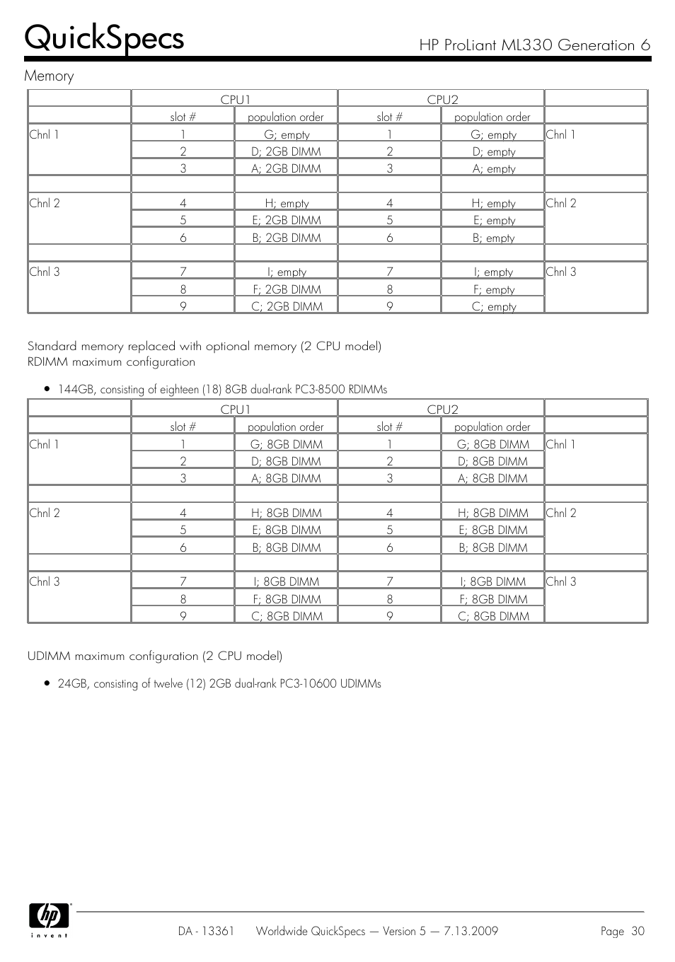 Quickspecs | HP Hewlett-Packard ProLiant Generation 6 Desktop Computer ML330 User Manual | Page 30 / 41
