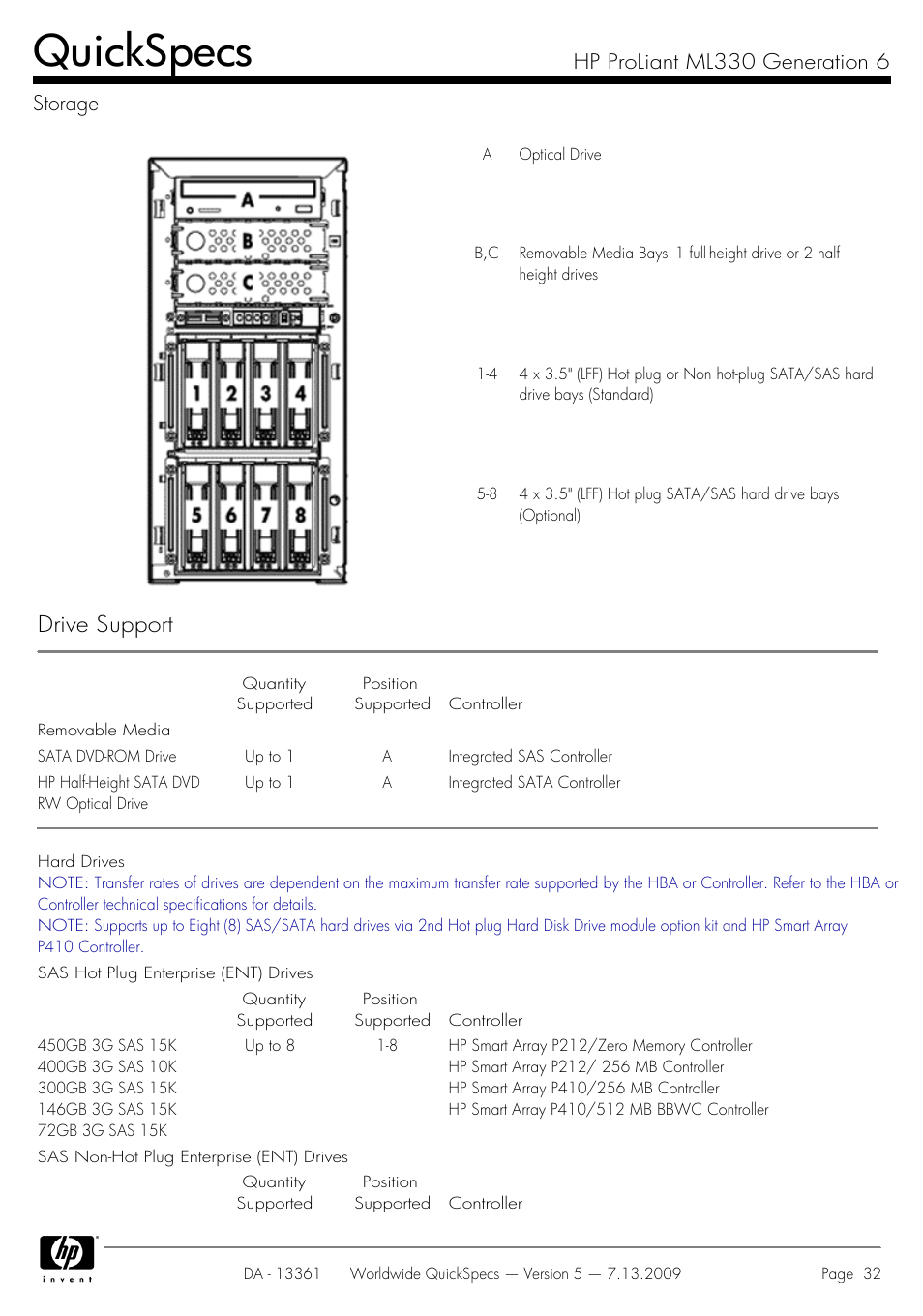 Storage, Quickspecs, Drive support | Hp proliant ml330 generation 6 storage | HP Hewlett-Packard ProLiant Generation 6 Desktop Computer ML330 User Manual | Page 32 / 41