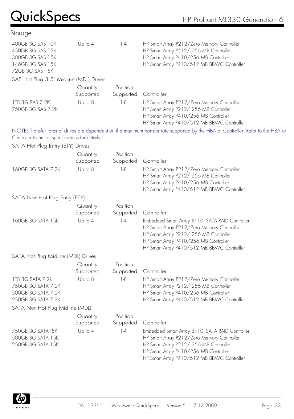 Quickspecs, Hp proliant ml330 generation 6 storage | HP Hewlett-Packard ProLiant Generation 6 Desktop Computer ML330 User Manual | Page 33 / 41