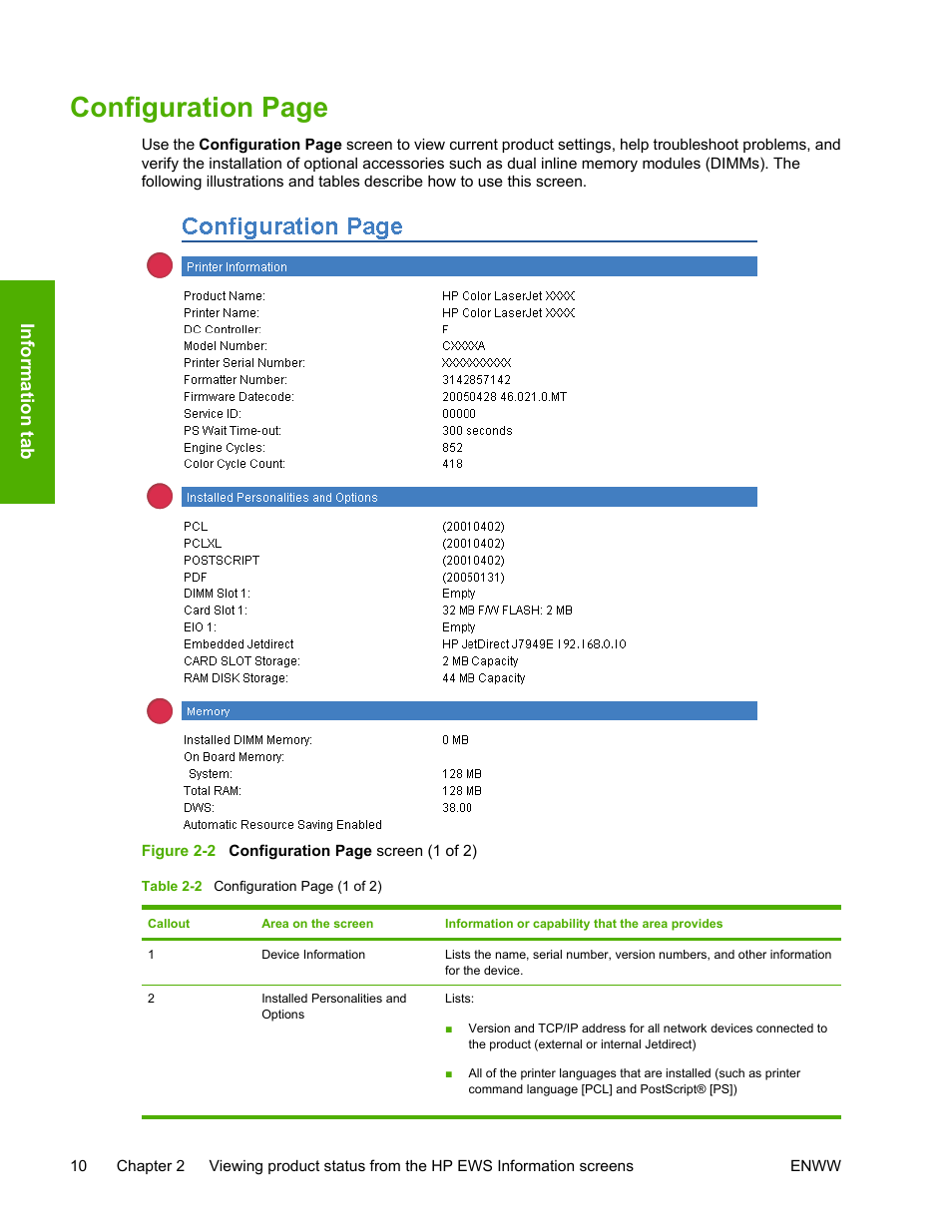 Table 2-2, Figure 2-2, Configuration page | HP 3800 Series User Manual | Page 20 / 74