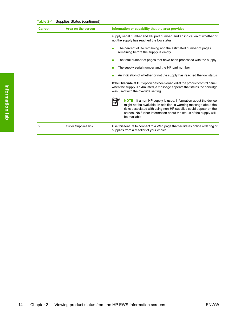 Inf o rm ation tab | HP 3800 Series User Manual | Page 24 / 74