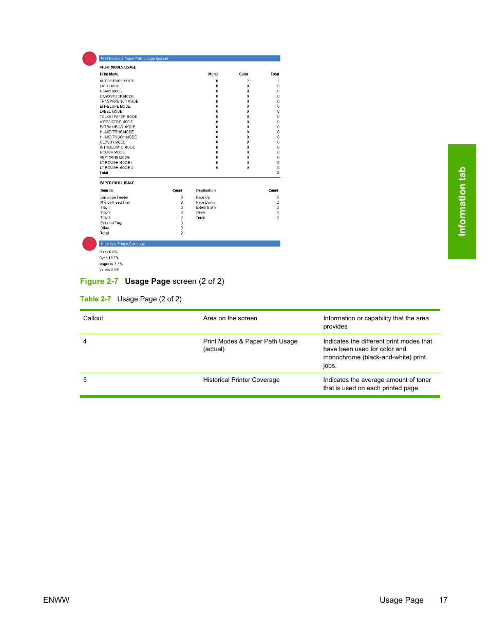 Table 2-7, Figure 2-7 | HP 3800 Series User Manual | Page 27 / 74