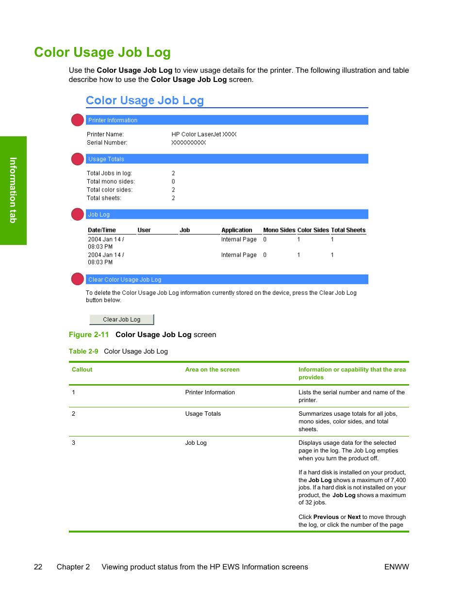 Color usage job log, Table 2-9, Figure 2-11 | Color usage job log screen | HP 3800 Series User Manual | Page 32 / 74