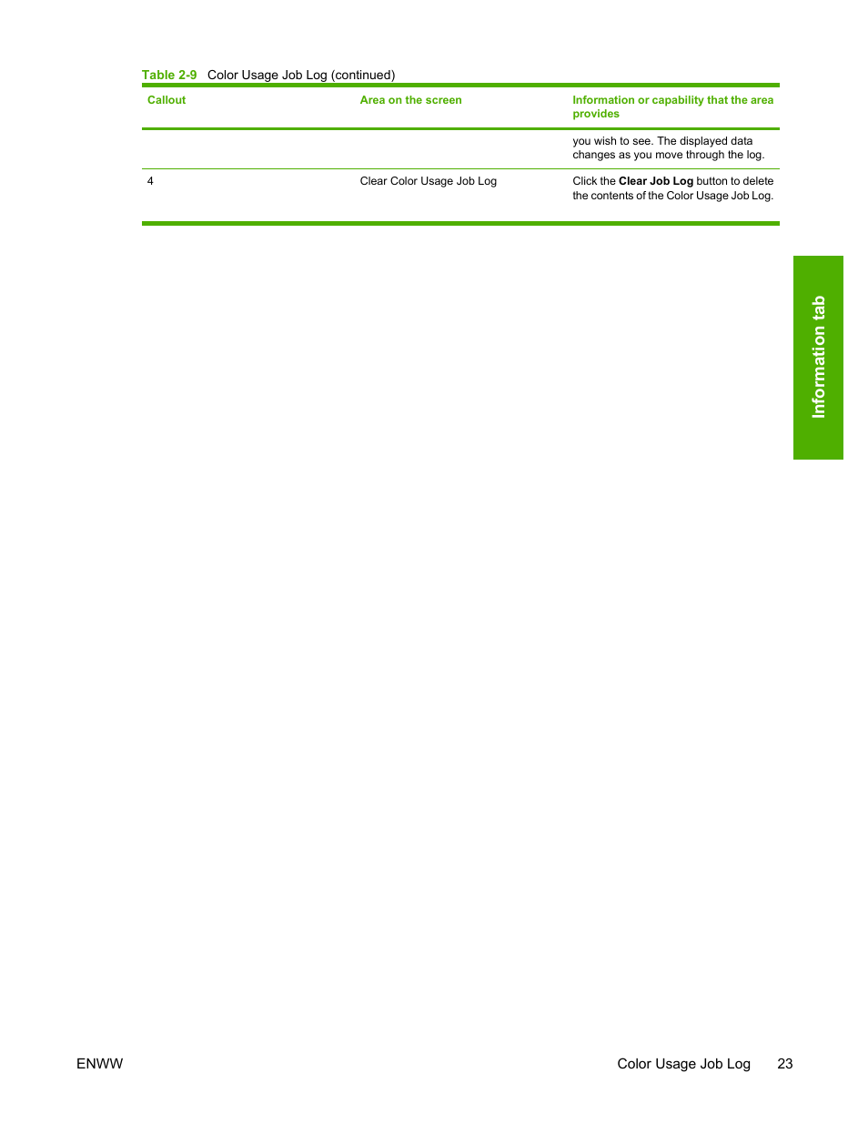 Inf o rmation tab | HP 3800 Series User Manual | Page 33 / 74